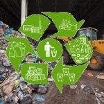 Утилизация отходов: легко и быстро